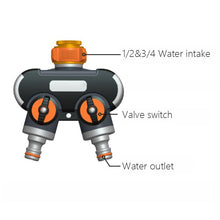 Load image into Gallery viewer, Garden Water Hose Adapter