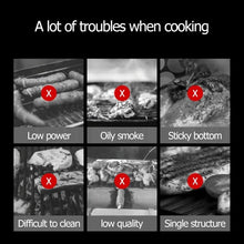 Load image into Gallery viewer, Non-stick Round Baking Pan