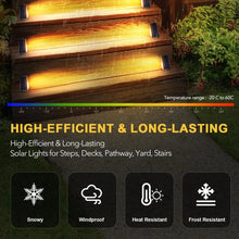 Load image into Gallery viewer, LED Solar Step Lights Waterproof Outdoor Stair Lights