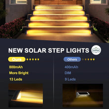 Load image into Gallery viewer, LED Solar Step Lights Waterproof Outdoor Stair Lights
