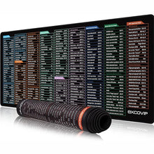 Load image into Gallery viewer, Anti-slip Keyboard Pad