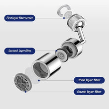 Load image into Gallery viewer, Universal Splash Filter Faucet