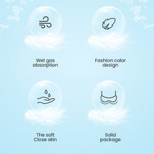 Load image into Gallery viewer, Seamless Wireless Lightly Lined Full Coverage Bra