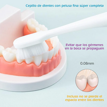 Load image into Gallery viewer, Ten thousand hair toothbrush
