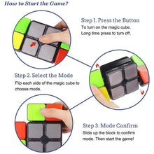 Load image into Gallery viewer, Electronic Music Magic Cube