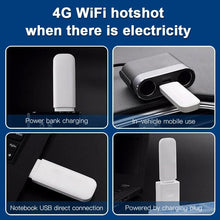 Load image into Gallery viewer, 🎊4G LTE Router Wireless Network Card Adapter🎊