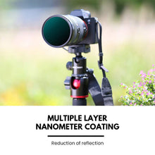 Load image into Gallery viewer, ND Filter