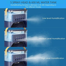 Load image into Gallery viewer, Spray Cooling Fan with Water Can