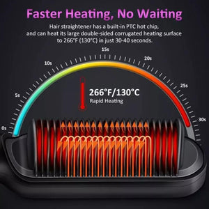 2024 New Hair Straightener Brush