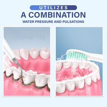 Load image into Gallery viewer, Electric Toothbrush Dental Calculus Remover Kit