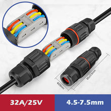 Load image into Gallery viewer, Outdoor Waterproof Electrical Wire Connector