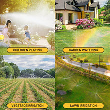 Load image into Gallery viewer, 360 Degree Automatic Rotating Sprinkler